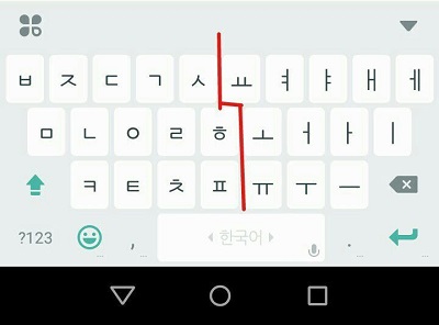 korean keyboard structure