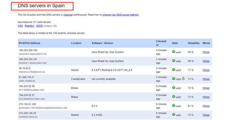  15 Internet Privacy And Security Tools List 2020