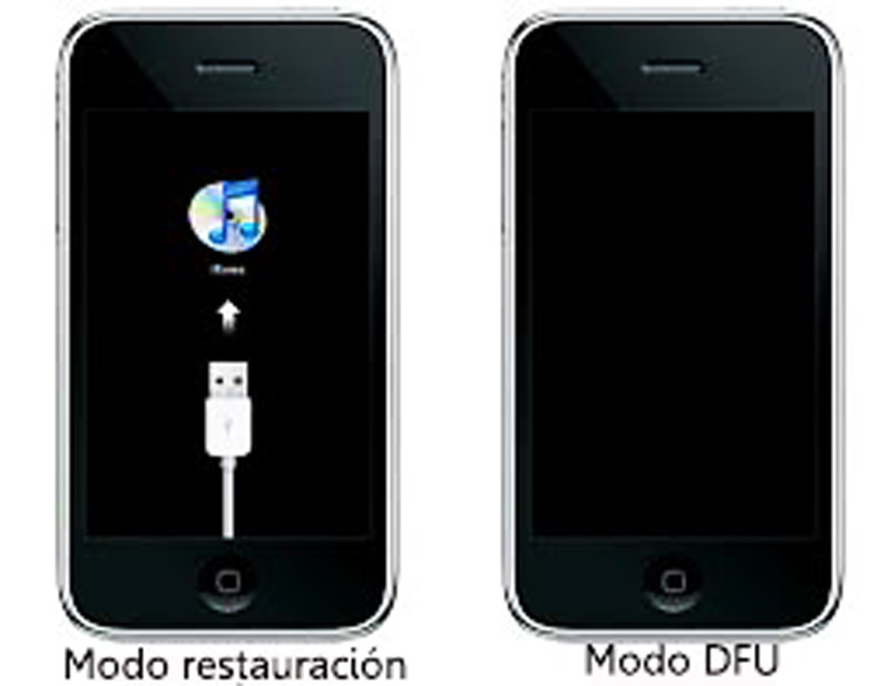 What are the differences between DFU mode and restore mode on an iPhone phone