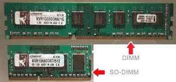 RAM DIMM and SO-DIMM cards