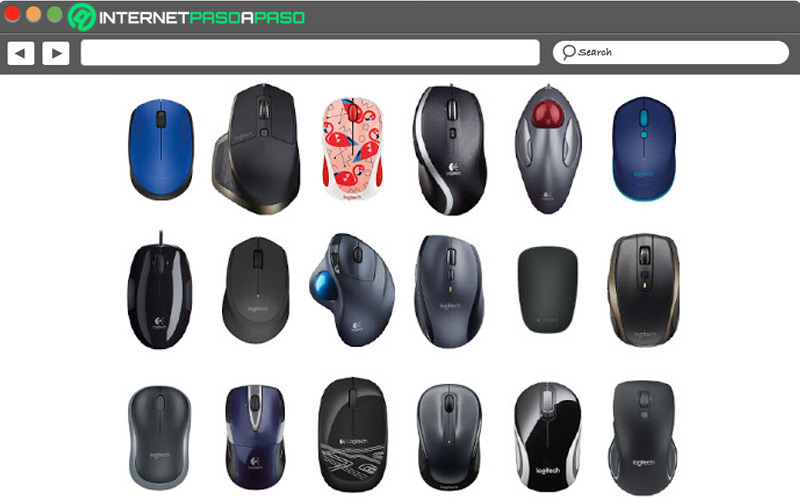 Types of computer mouse