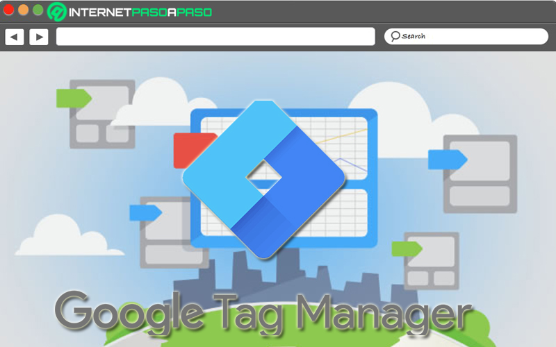 Google Tag Manager What is this platform and what is it for?