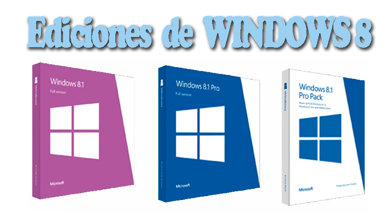 Windows 8 editions What are they and what are all that exist?