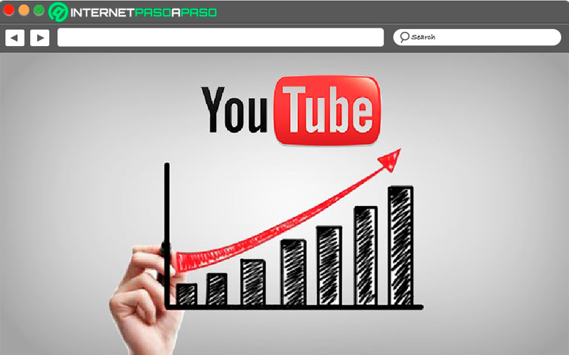 What are the benefits of positioning a video among the YouTube trends?