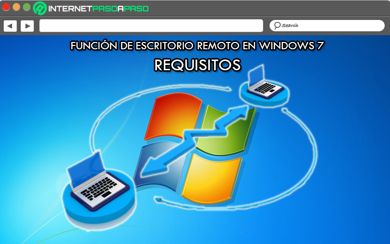 What are the requirements to use a remote desktop in Windows 7?
