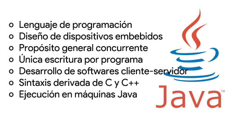 what is Java