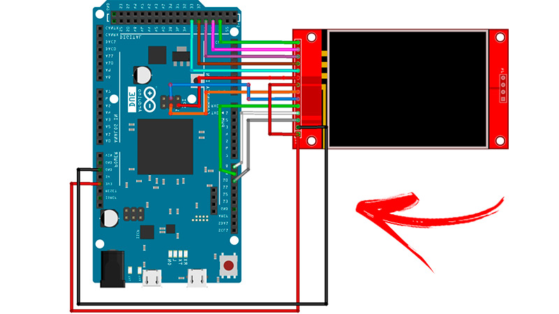 Usefulness of the board In which projects can the Arduino DUE be used?