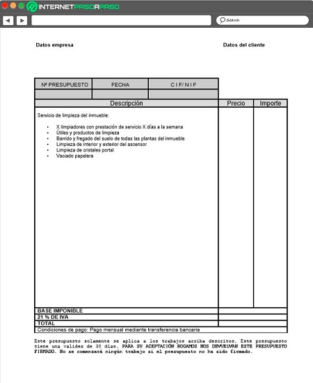 Sample template of a budget for cleaning a property
